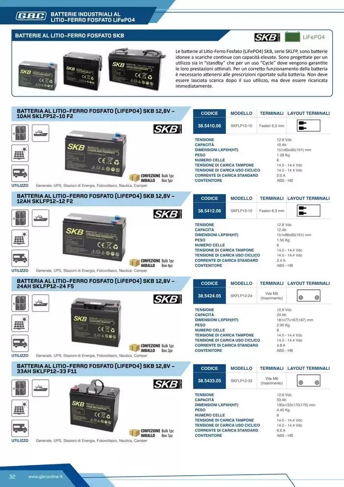 Catalogo Batteries and Power da 7 marzo a 31 dicembre di 2025 - Pagina del volantino 32