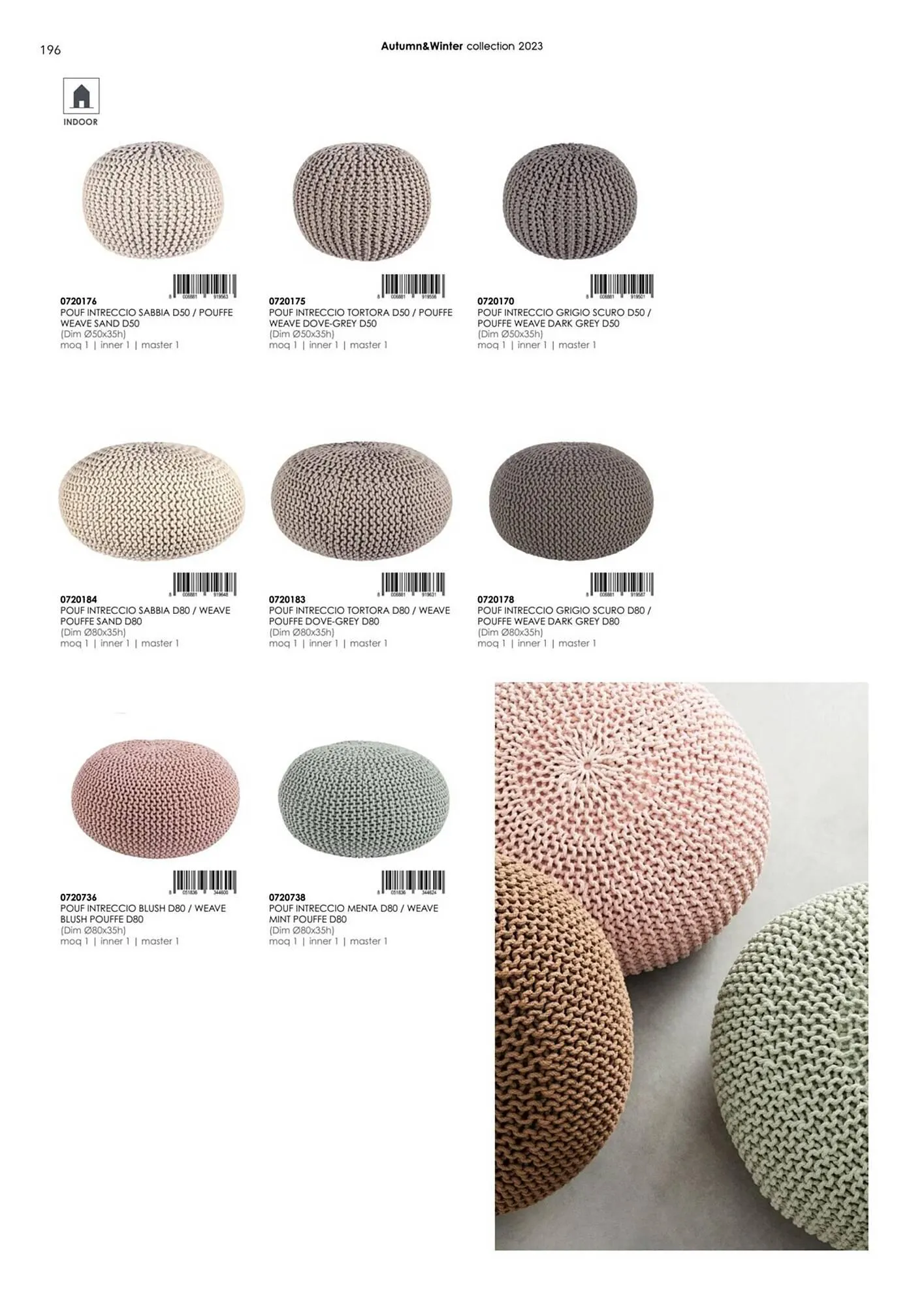 Volantino Bizzotto da 20 settembre a 28 dicembre di 2024 - Pagina del volantino 198