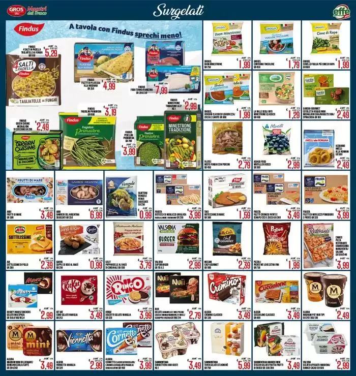 Sottocosto da 1 ottobre a 10 ottobre di 2024 - Pagina del volantino 7