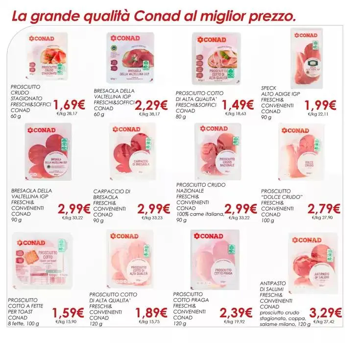 BASSI & FISSI da 2 gennaio a 30 aprile di 2025 - Pagina del volantino 19