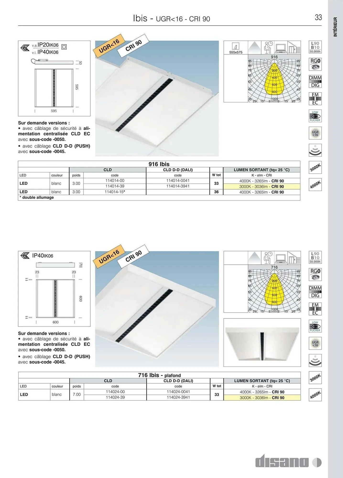 Volantino Disano da 8 marzo a 26 aprile di 2025 - Pagina del volantino 61