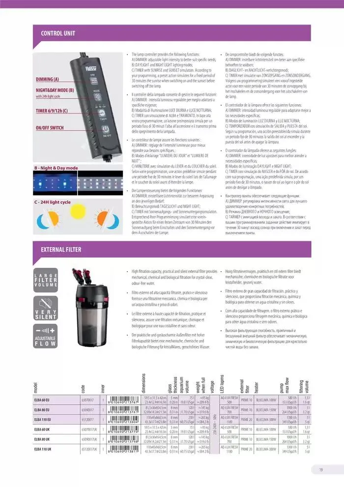 Ferplast da 13 dicembre a 31 dicembre di 2026 - Pagina del volantino 20