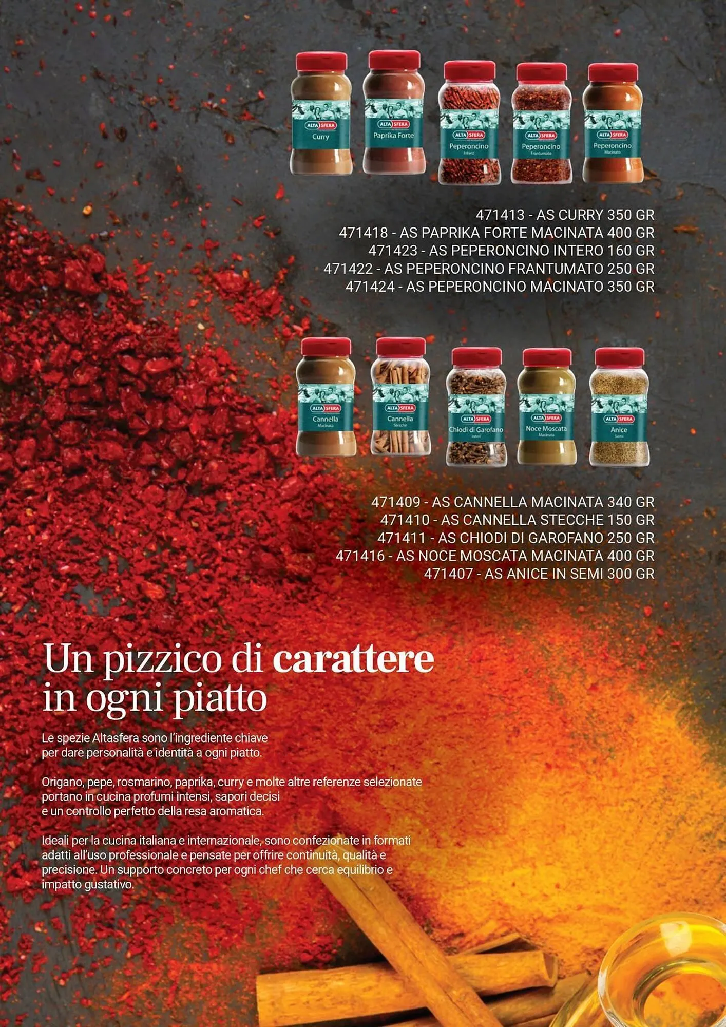 Volantino Centro Cash da 11 novembre a 31 dicembre di 2025 - Pagina del volantino 29