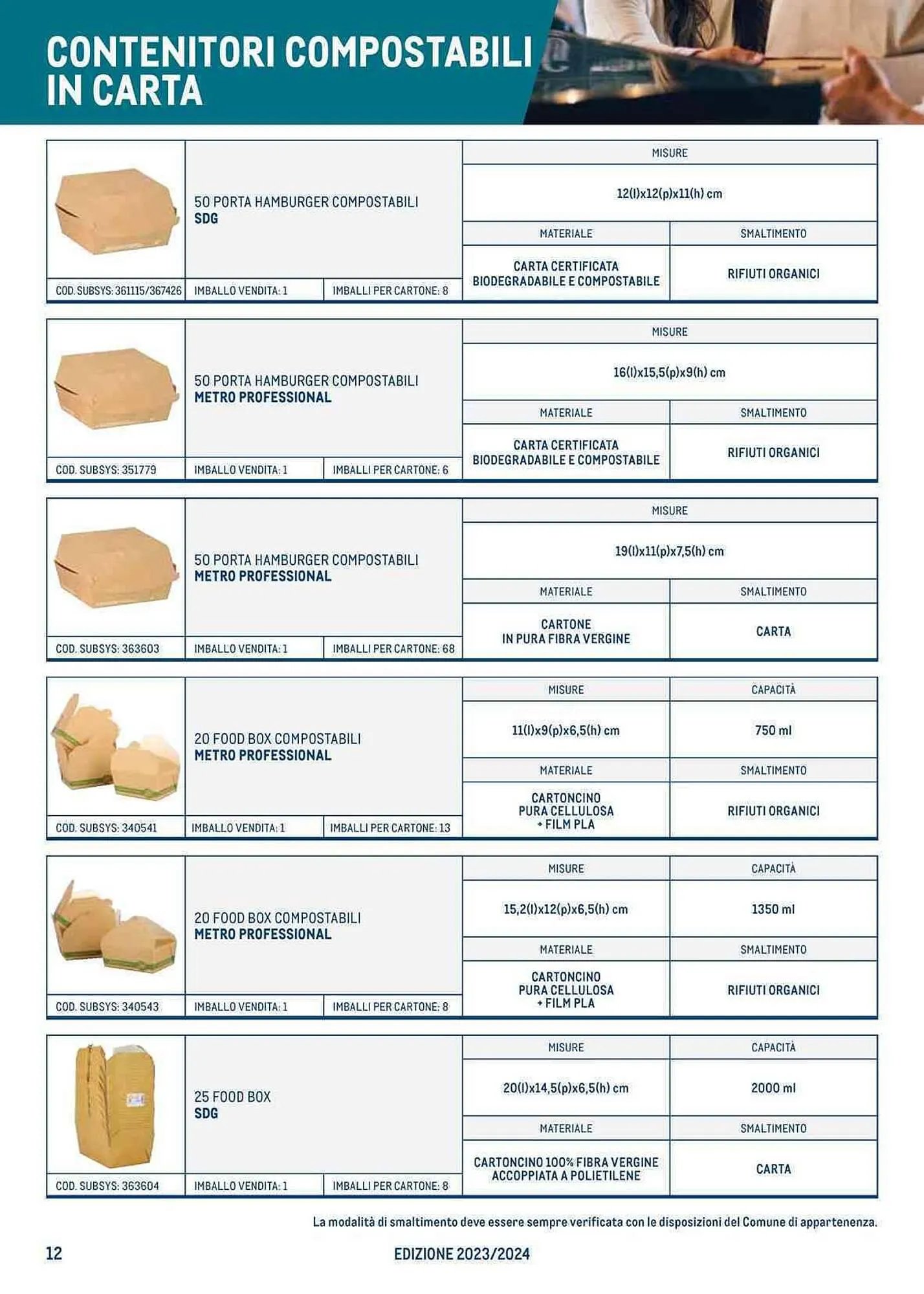 Volantino Metro da 27 luglio a 23 luglio di 2024 - Pagina del volantino 12