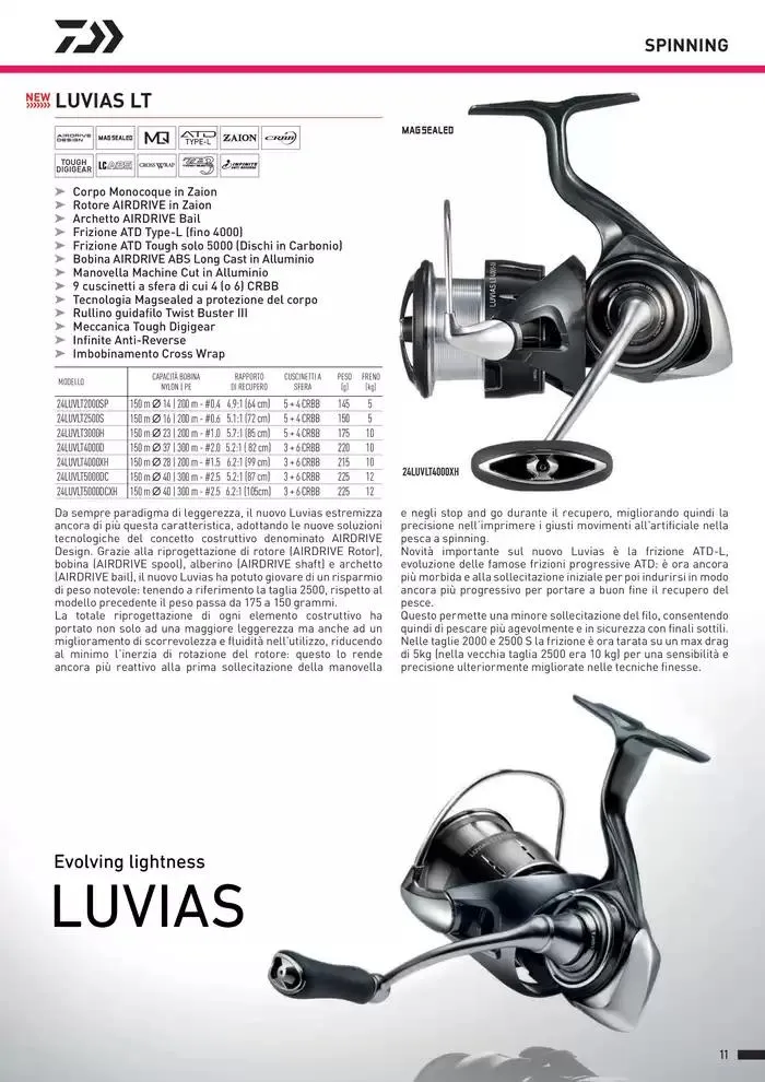 Catalogo 2025 da 4 febbraio a 31 dicembre di 2025 - Pagina del volantino 13