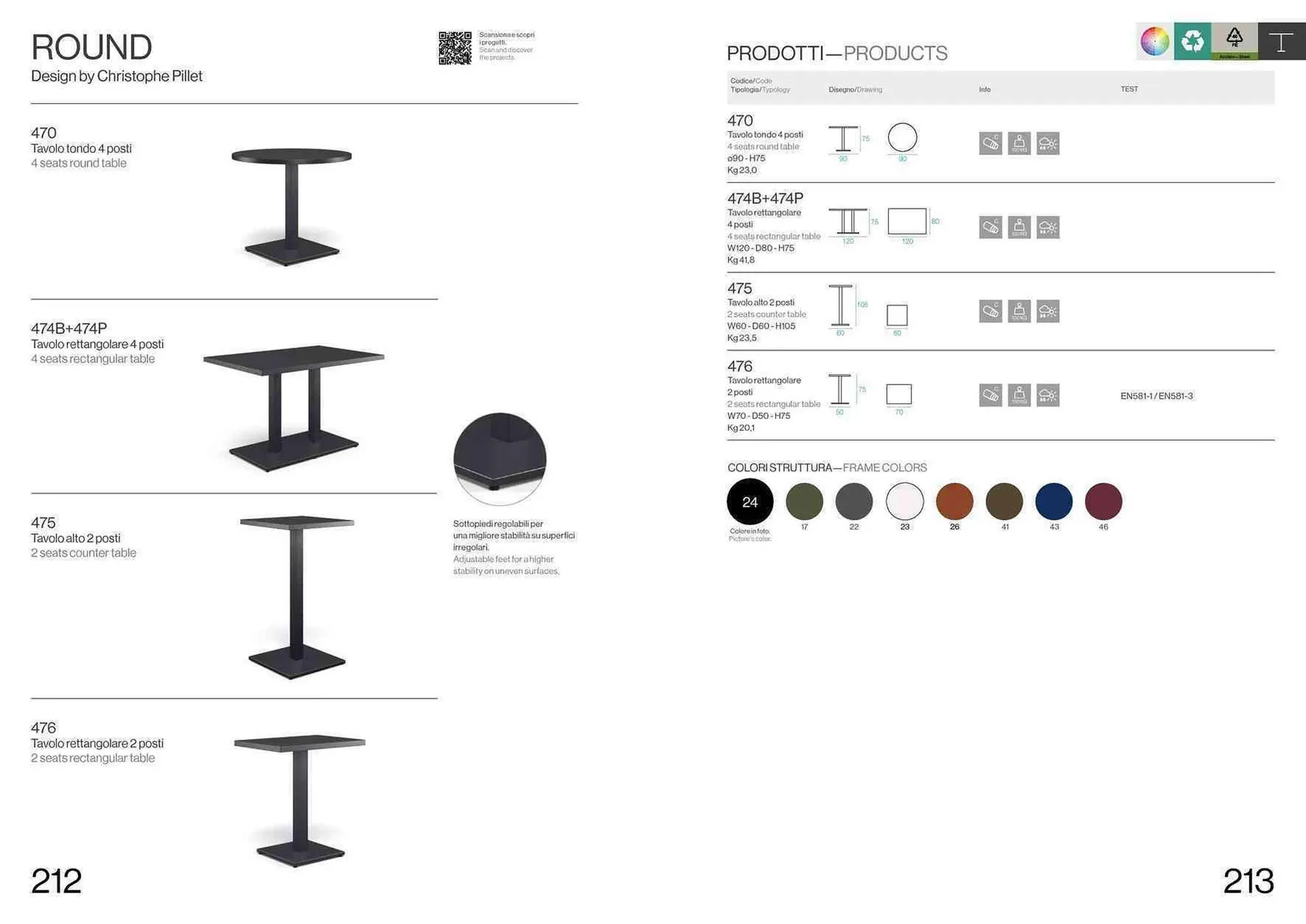 Volantino Emu da 13 settembre a 31 dicembre di 2025 - Pagina del volantino 108