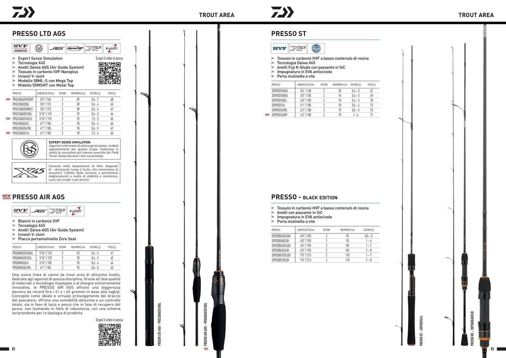 Volantino Daiwa da 13 dicembre a 30 dicembre di 2024 - Pagina del volantino 43