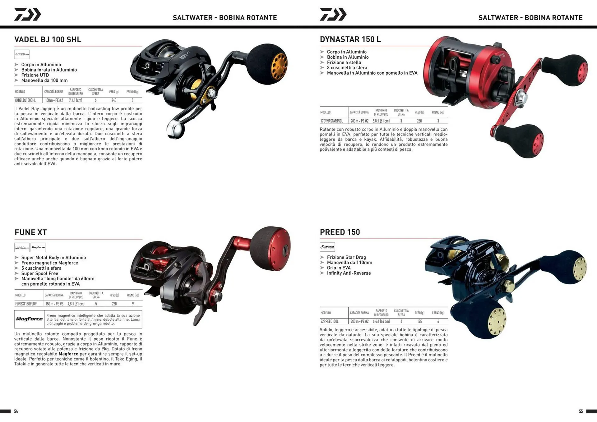 Volantino Daiwa da 13 dicembre a 30 dicembre di 2024 - Pagina del volantino 29