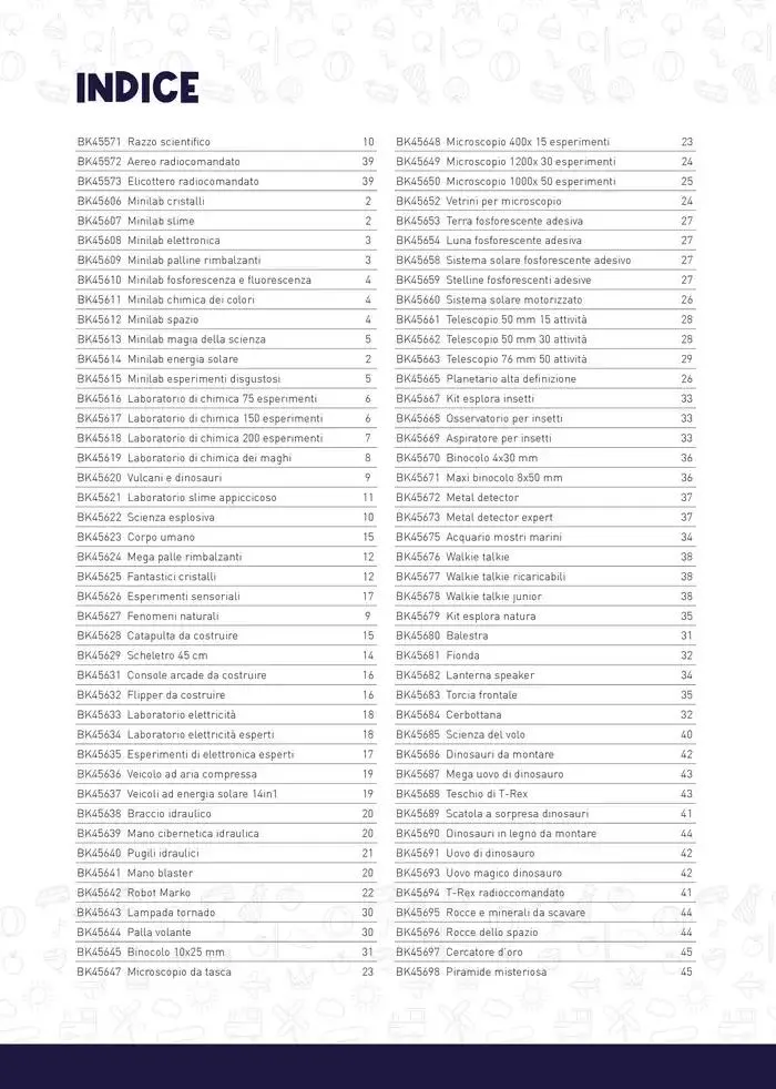 Catalogo 2025 da 1 gennaio a 31 dicembre di 2025 - Pagina del volantino 78