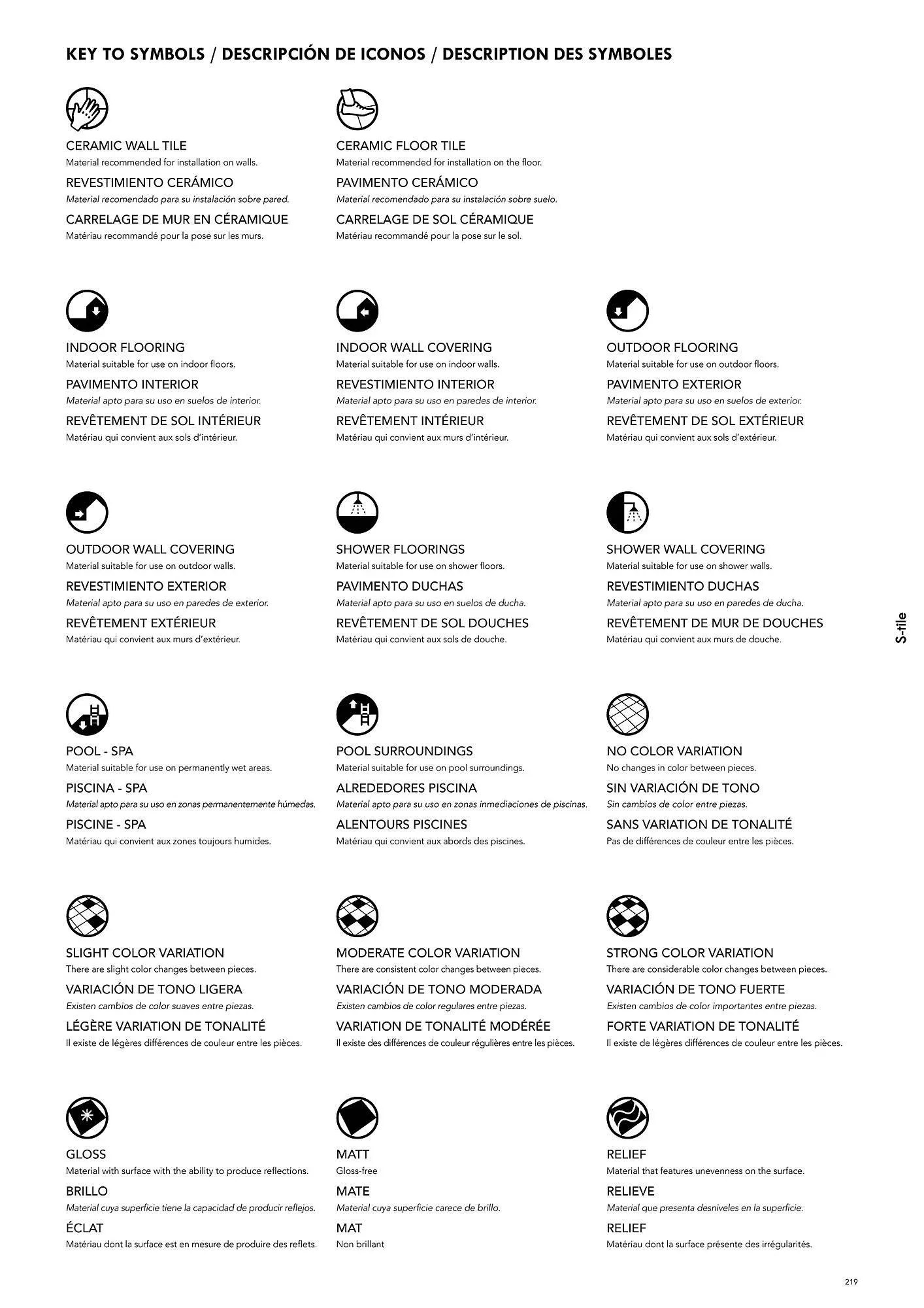 Volantino Porcelanosa da 9 aprile a 28 dicembre di 2024 - Pagina del volantino 229