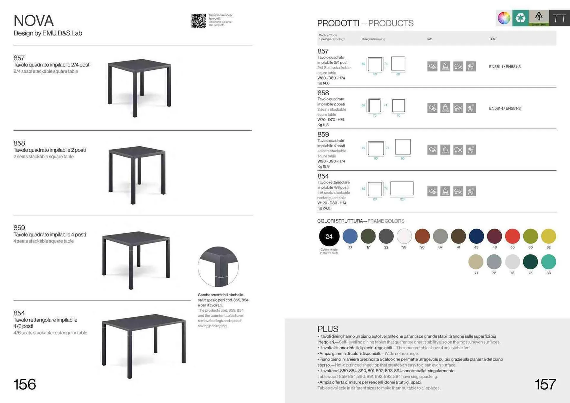 Volantino Emu da 22 settembre a 31 dicembre di 2024 - Pagina del volantino 80