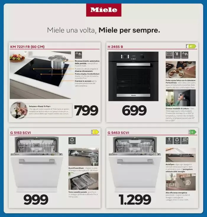 Black days da 8 novembre a 22 novembre di 2024 - Pagina del volantino 12