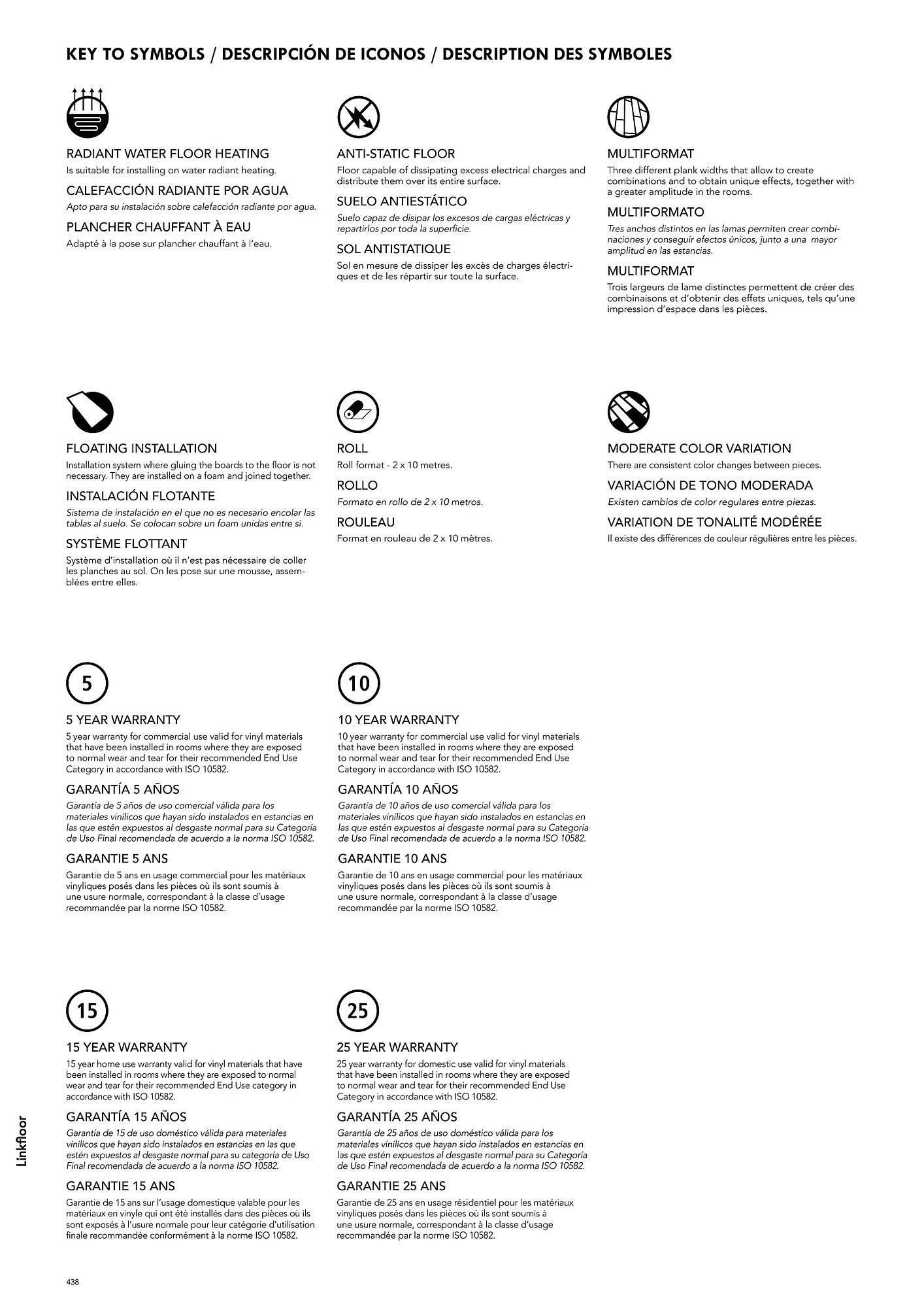 Volantino Porcelanosa da 9 aprile a 28 dicembre di 2024 - Pagina del volantino 448