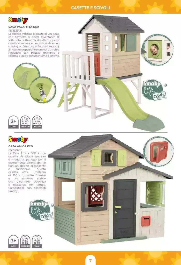 Catalogo aria aperta da 3 aprile a 30 aprile di 2025 - Pagina del volantino 9