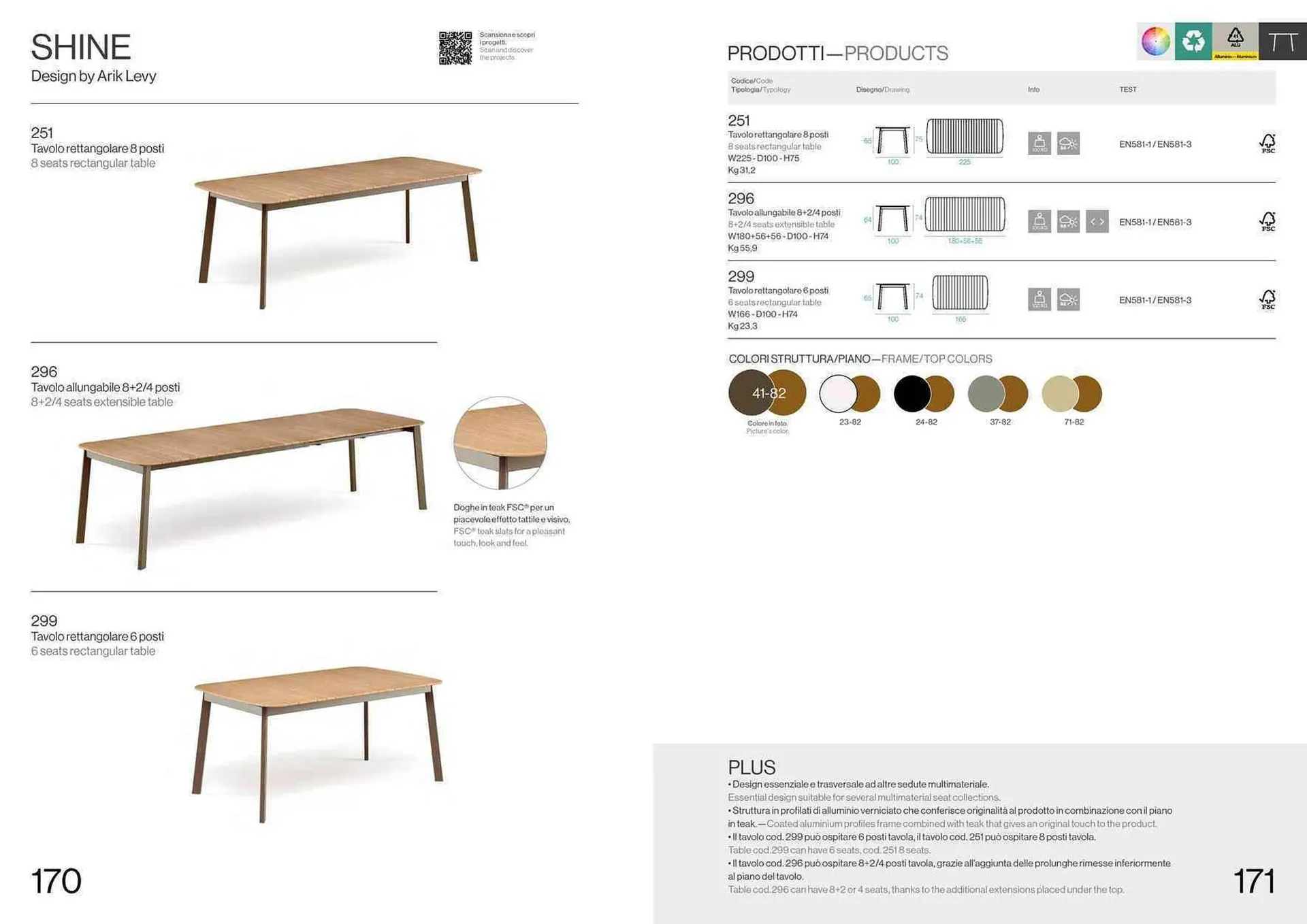 Volantino Emu da 22 settembre a 31 dicembre di 2024 - Pagina del volantino 87