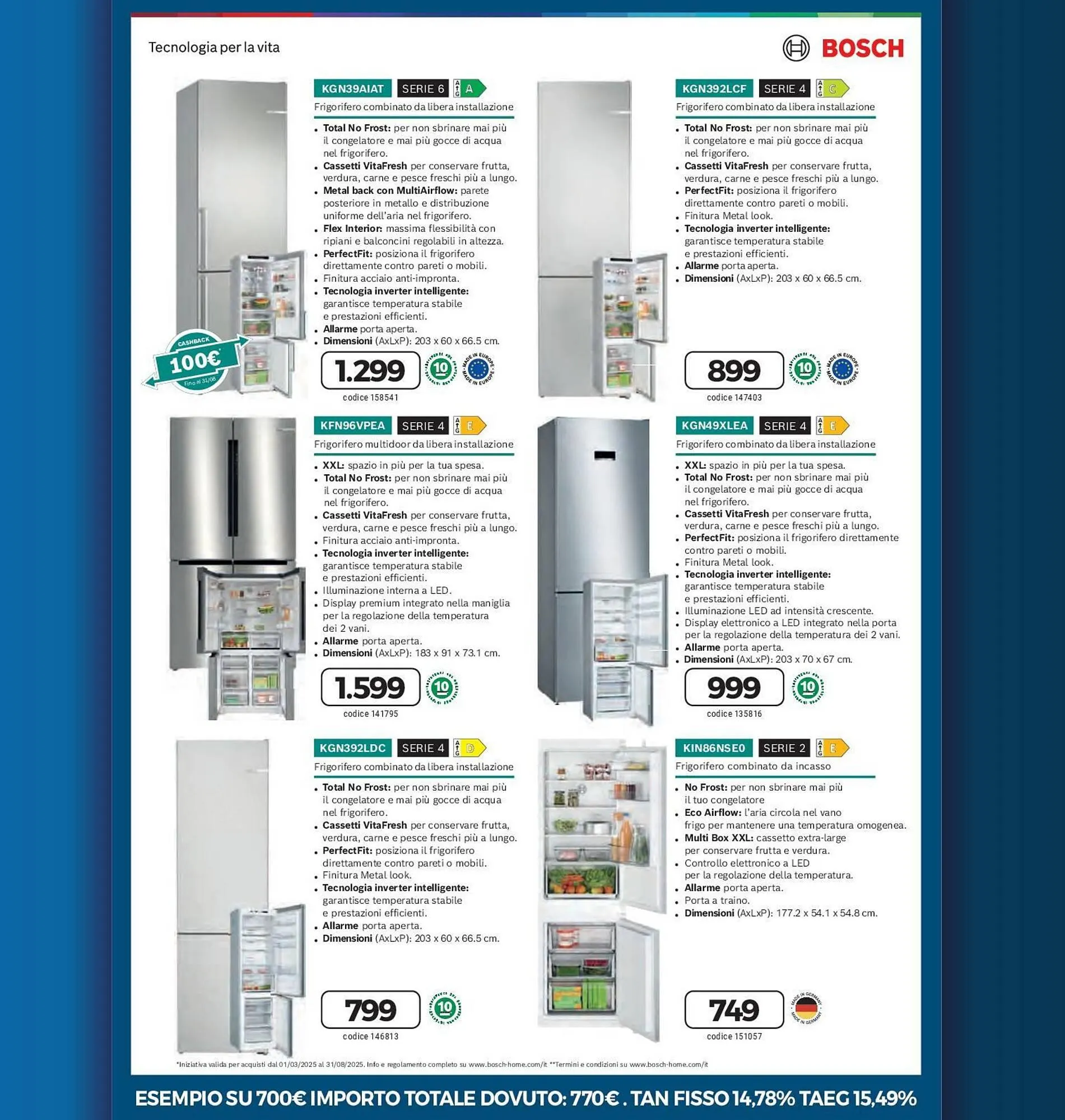 Volantino Elettrosintesi da 6 giugno a 3 luglio di 2025 - Pagina del volantino 28