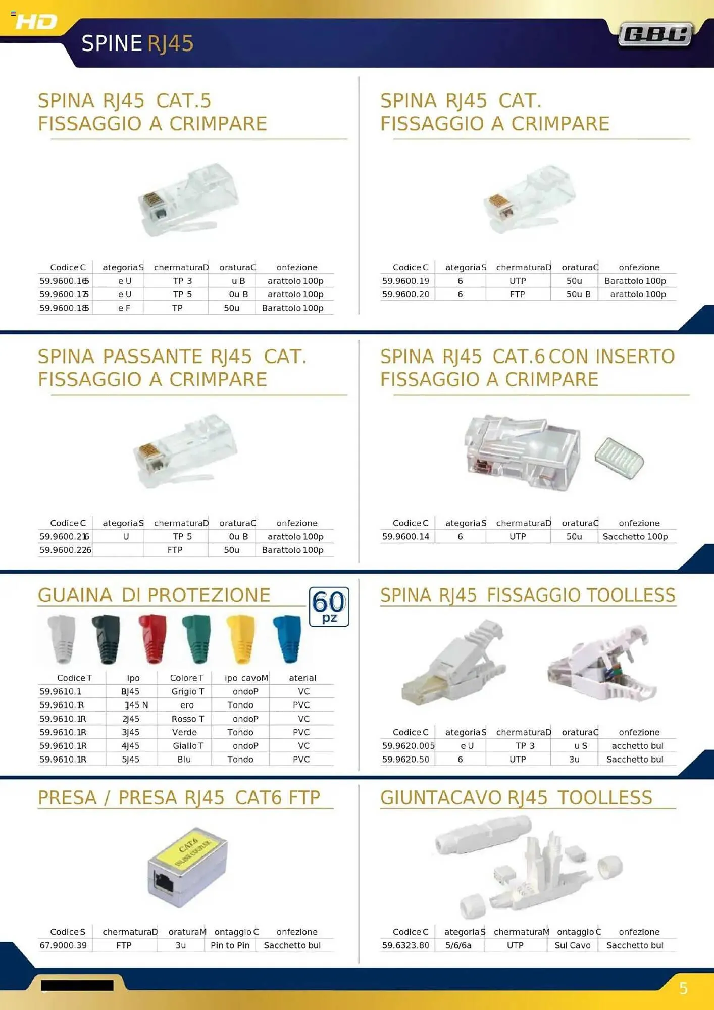 Volantino Gbc da 16 ottobre a 31 dicembre di 2025 - Pagina del volantino 57