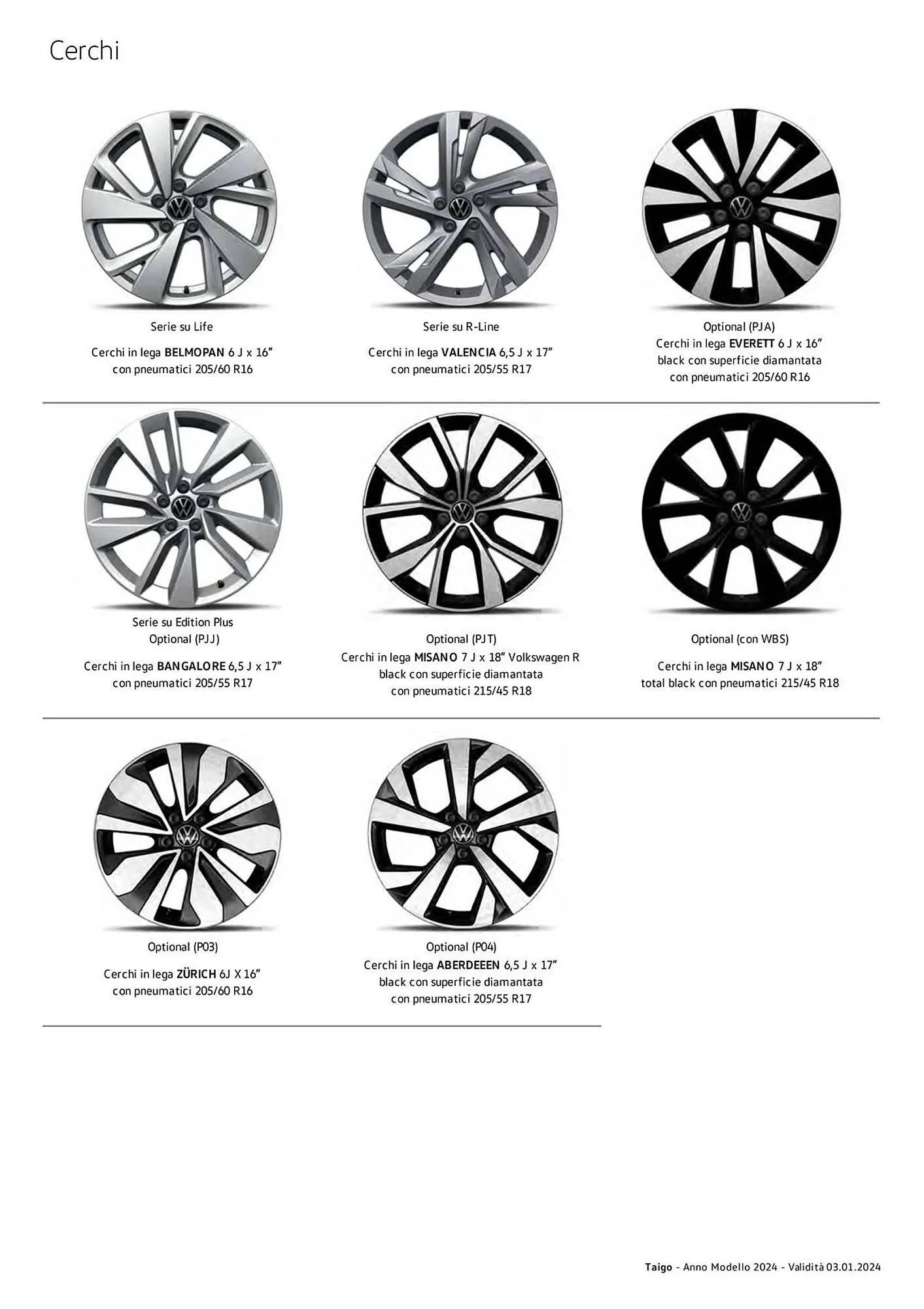 Volantino Volkswagen da 6 febbraio a 31 dicembre di 2024 - Pagina del volantino 53