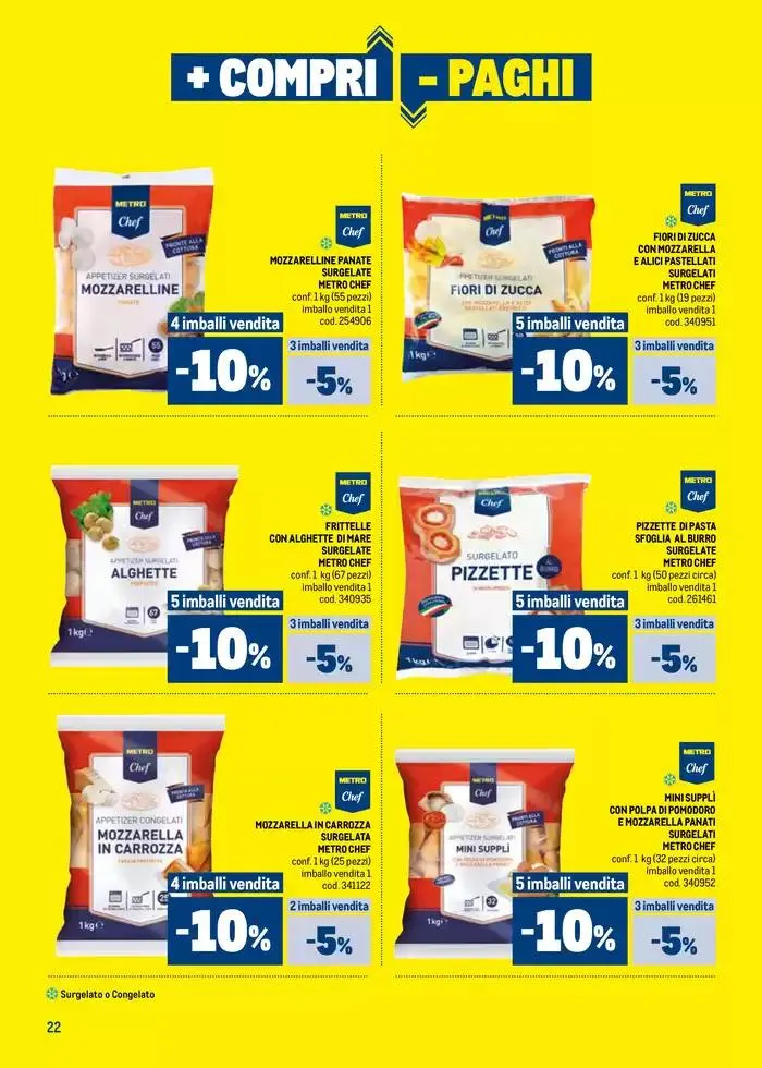 + Compri - Paghi dal 1.05 al 9.07 da 2 maggio a 9 luglio di 2025 - Pagina del volantino 22