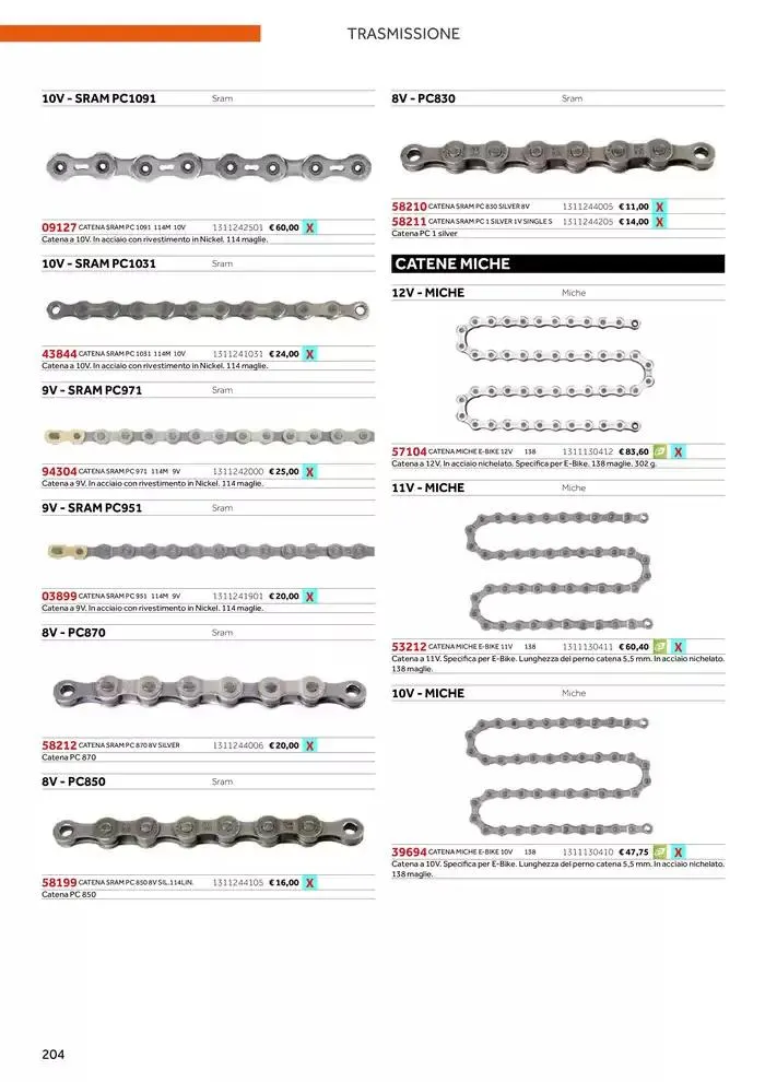 Catalogo ricambi ed accessori da 20 novembre a 31 dicembre di 2025 - Pagina del volantino 88