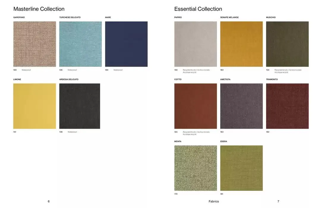 Catalogo 2025 da 21 febbraio a 31 dicembre di 2025 - Pagina del volantino 5