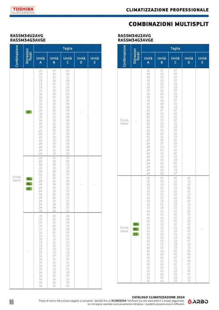 Catalogo climatizzazione 2024 da 17 maggio a 31 dicembre di 2024 - Pagina del volantino 96
