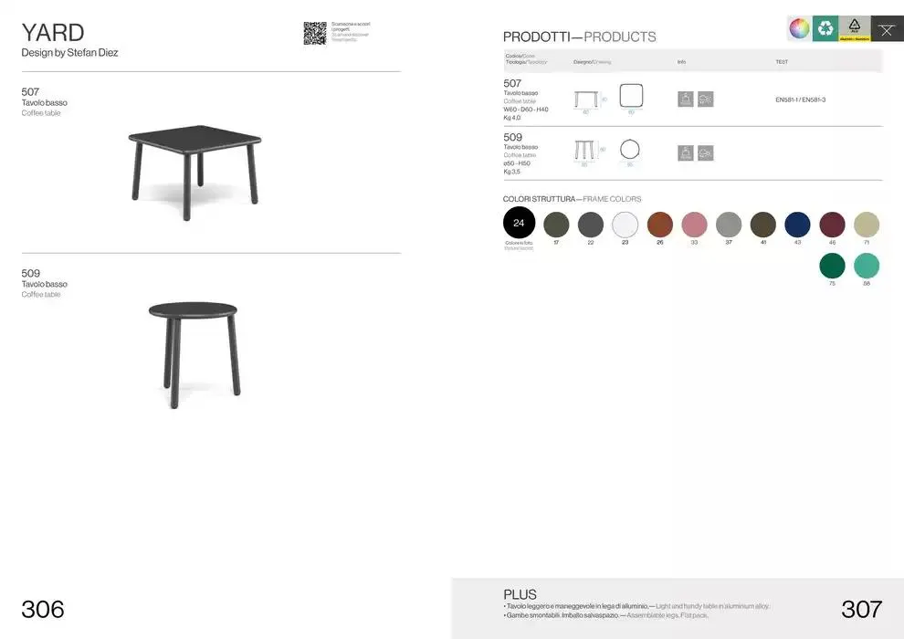 Professional book  da 14 febbraio a 31 dicembre di 2025 - Pagina del volantino 155