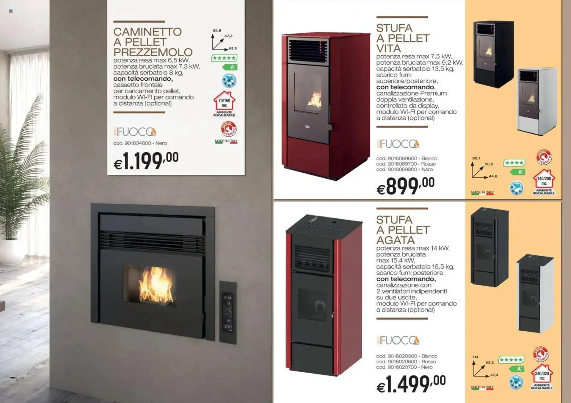 Volantino Brico OK da 11 settembre a 31 dicembre di 2025 - Pagina del volantino 3