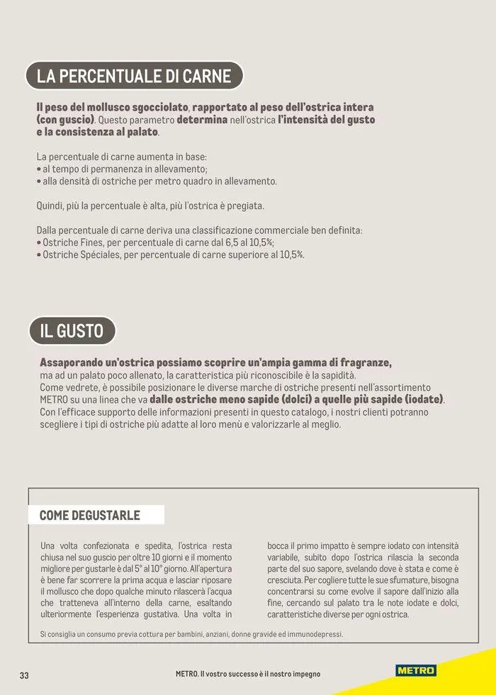 Catalogo Frutti di mare da 11 luglio a 31 luglio di 2025 - Pagina del volantino 33