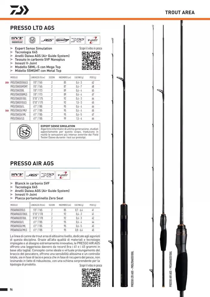 Catalogo 2025 da 4 febbraio a 31 dicembre di 2025 - Pagina del volantino 98