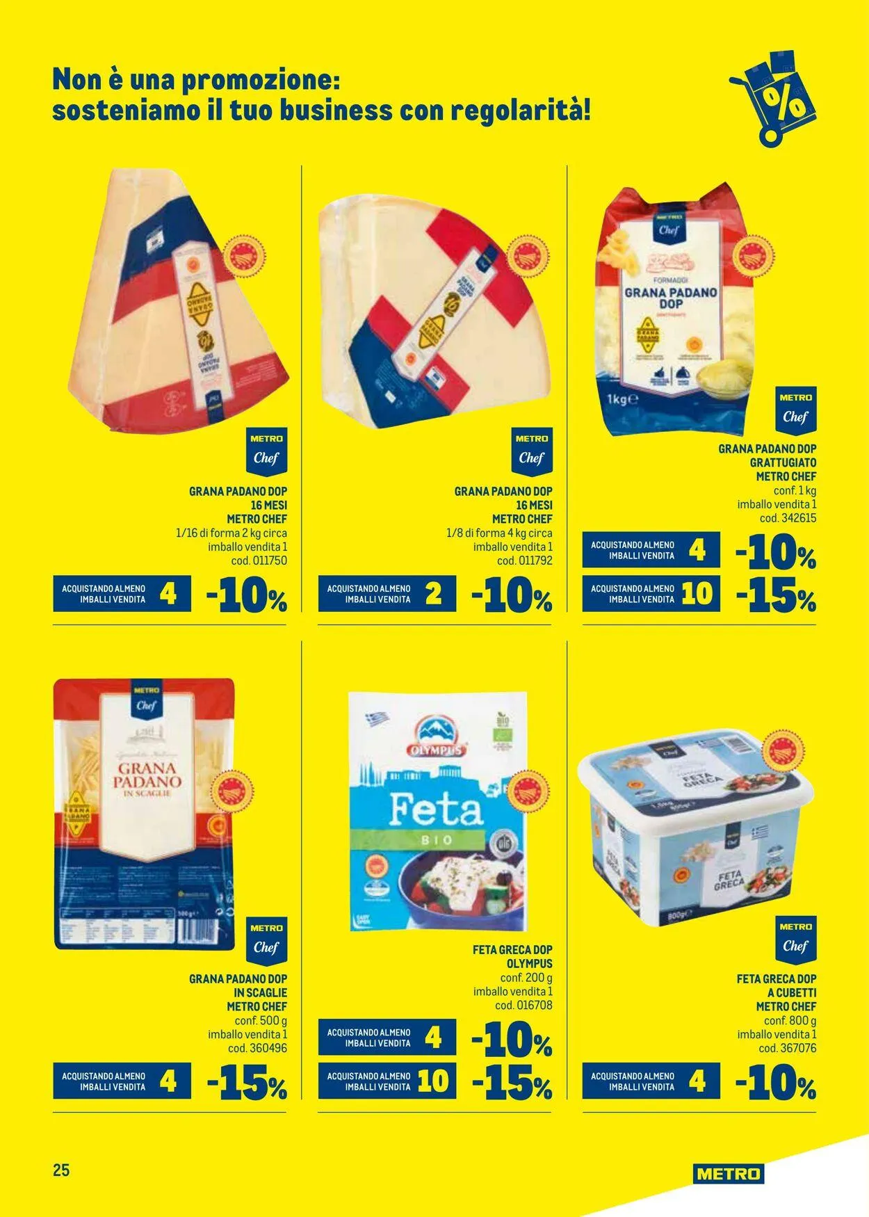 Metro Volantino attuale da 8 ottobre a 22 ottobre di 2025 - Pagina del volantino 25