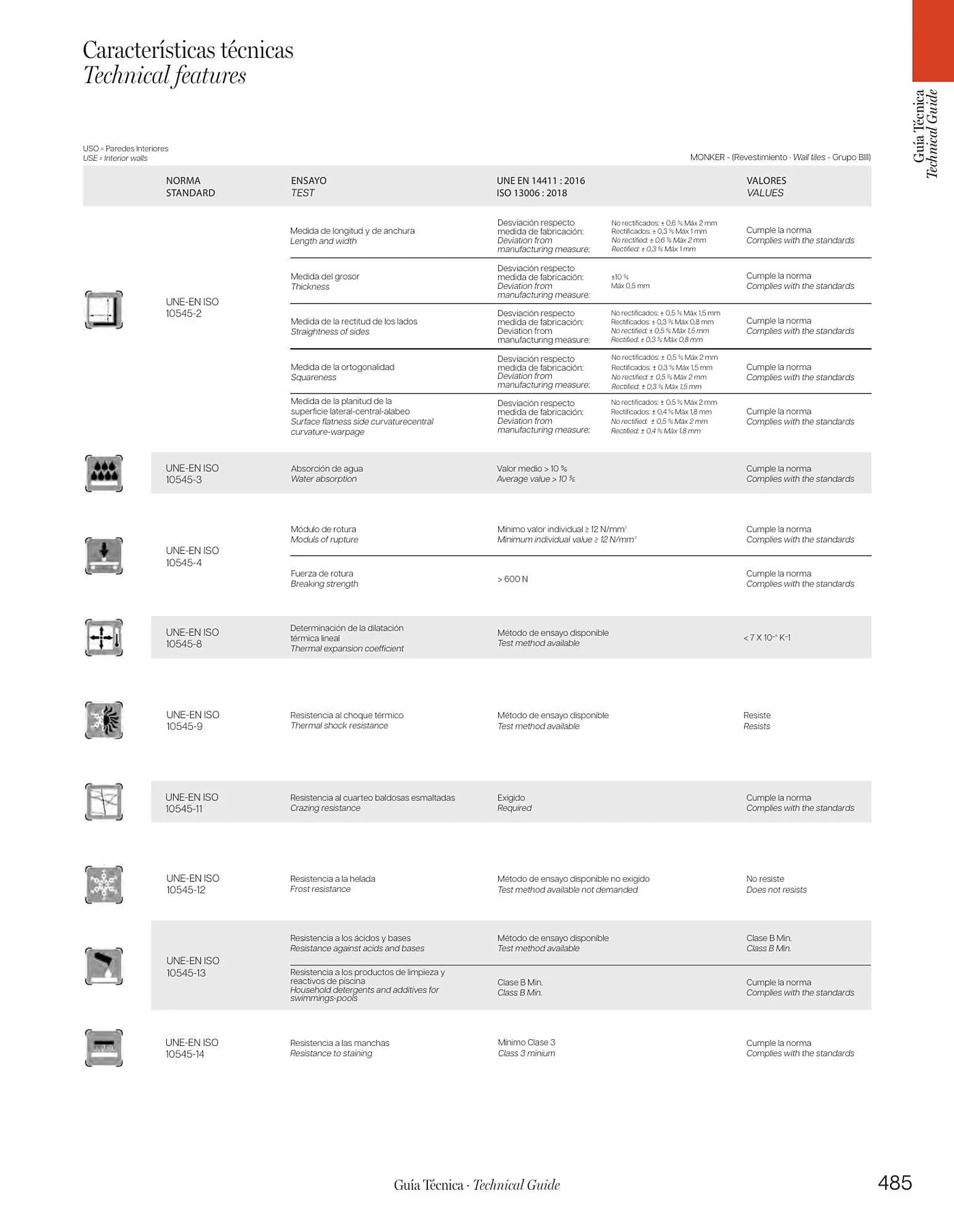 Volantino Porcelanosa da 9 aprile a 28 dicembre di 2024 - Pagina del volantino 487