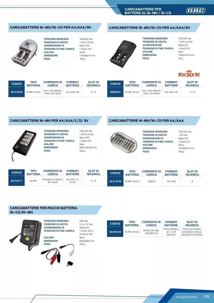 Catalogo Batteries and Power da 7 marzo a 31 dicembre di 2025 - Pagina del volantino 109