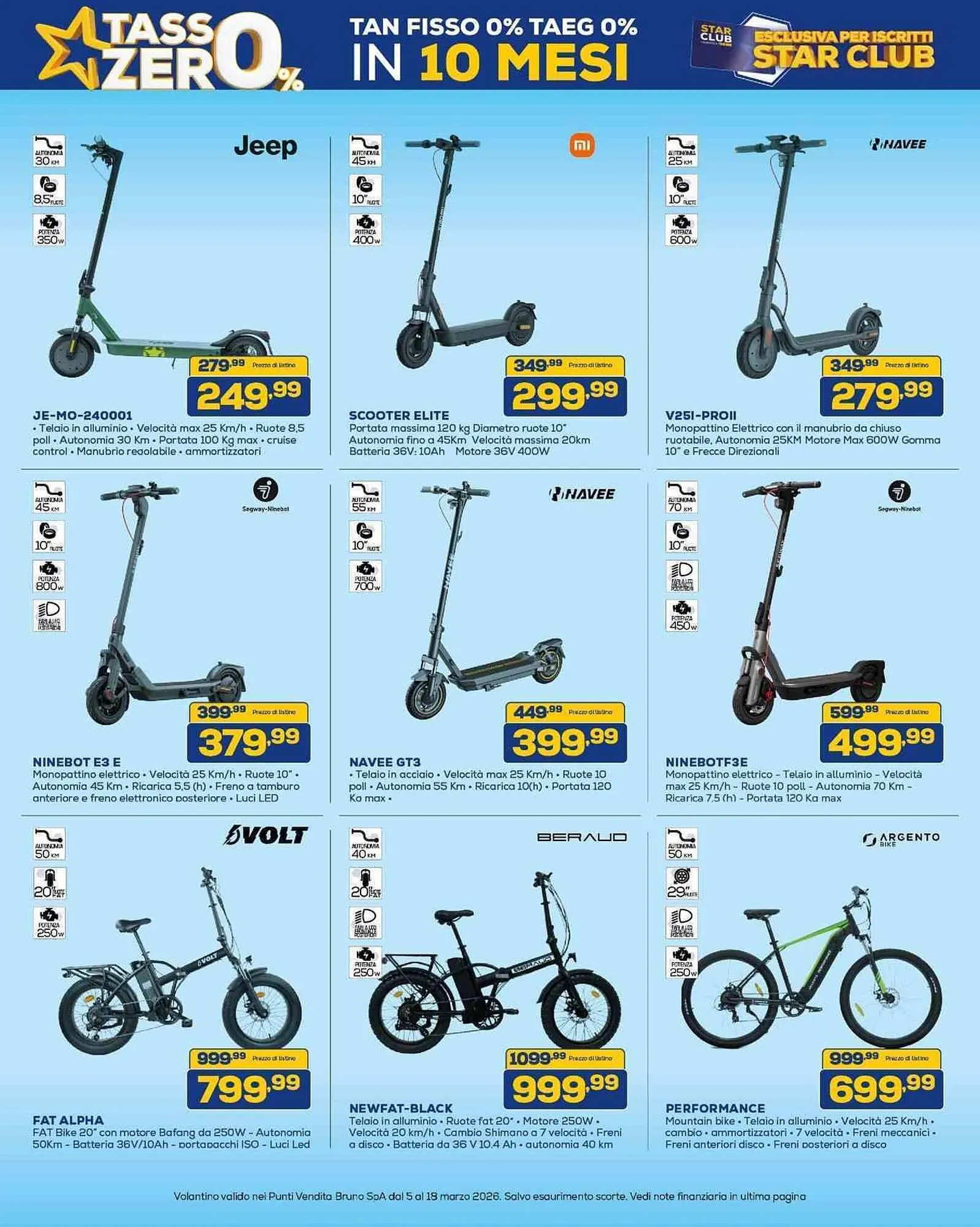 Volantino Euronics da 5 marzo a 18 marzo di 2026 - Pagina del volantino 25