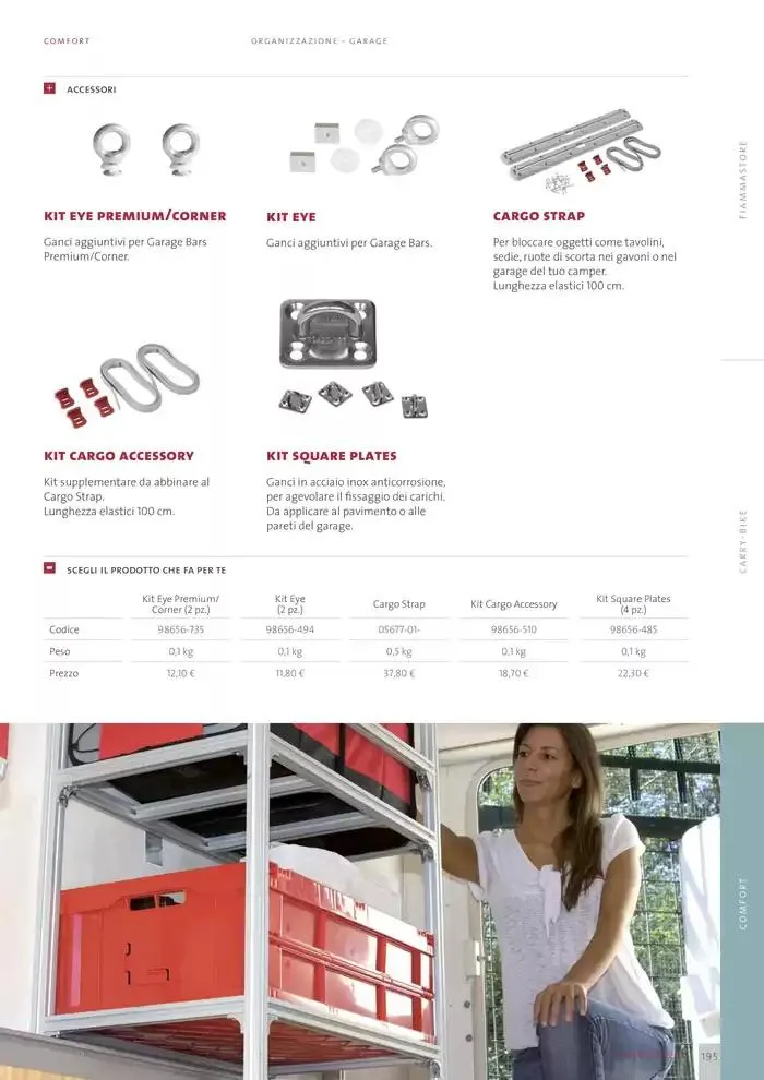 Catalogo Prodotti 2025 da 14 gennaio a 31 dicembre di 2025 - Pagina del volantino 195