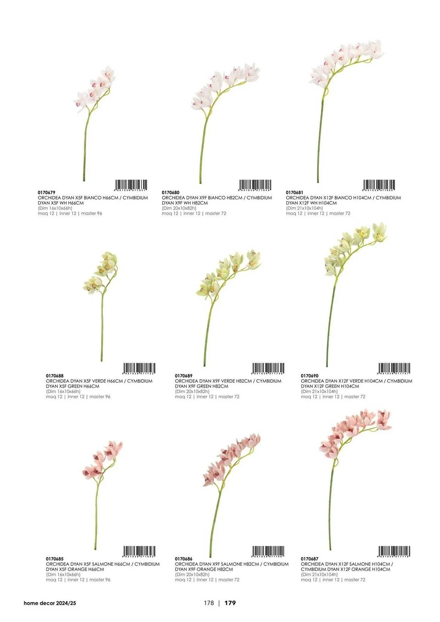 Volantino Bizzotto da 21 gennaio a 31 dicembre di 2025 - Pagina del volantino 180