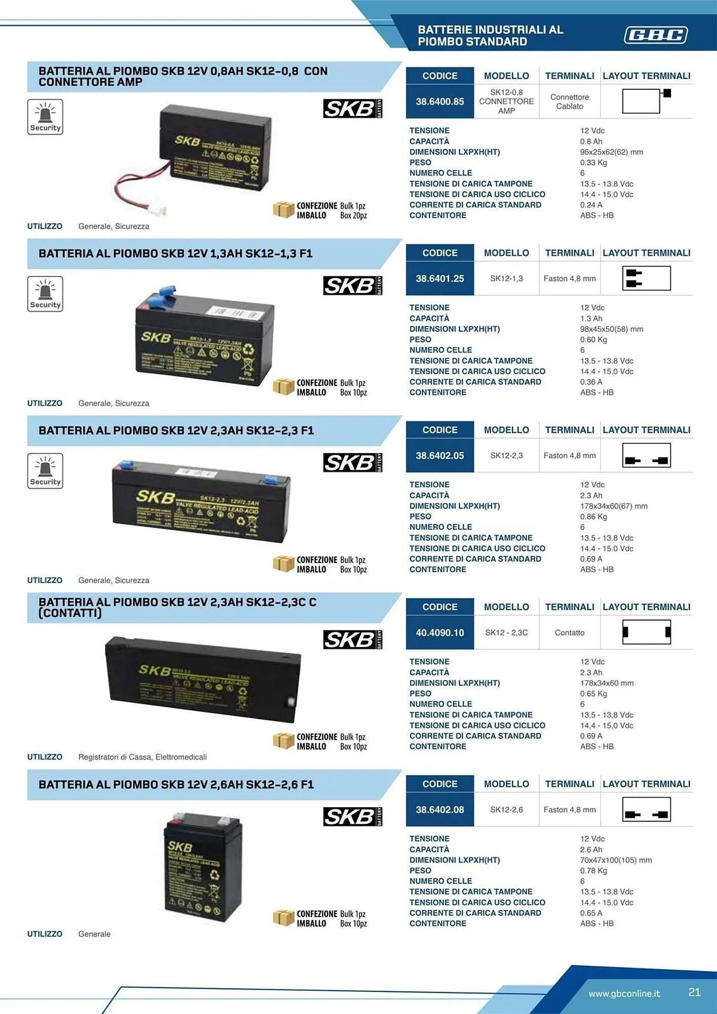 Volantino Gbc da 7 marzo a 31 dicembre di 2025 - Pagina del volantino 21