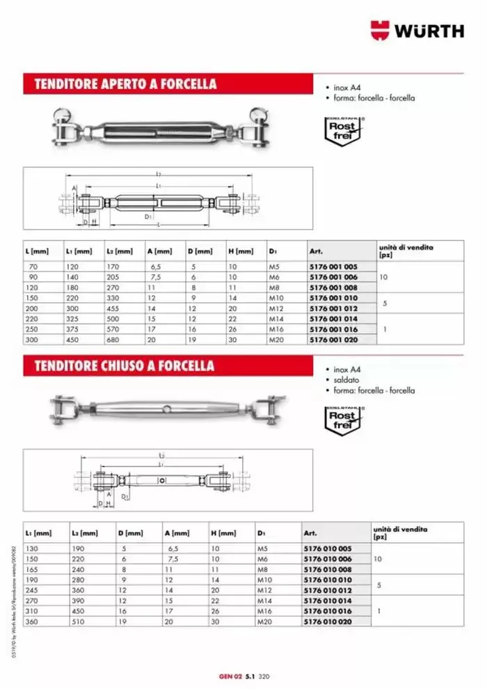 Catalogo generale da 29 aprile a 31 dicembre di 2025 - Pagina del volantino 929