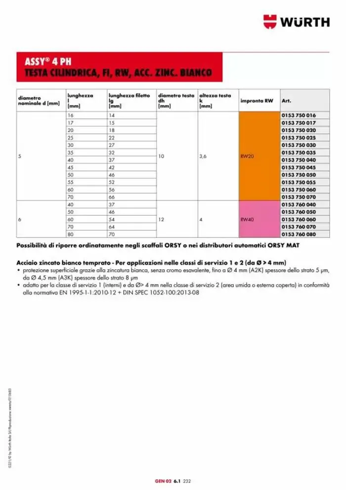 Catalogo generale da 29 aprile a 31 dicembre di 2025 - Pagina del volantino 967