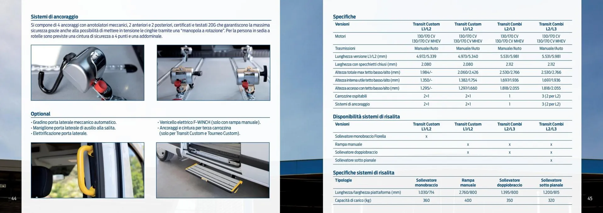 Veicoli Allestiti Ford  da 15 agosto a 31 gennaio di 2028 - Pagina del volantino 23