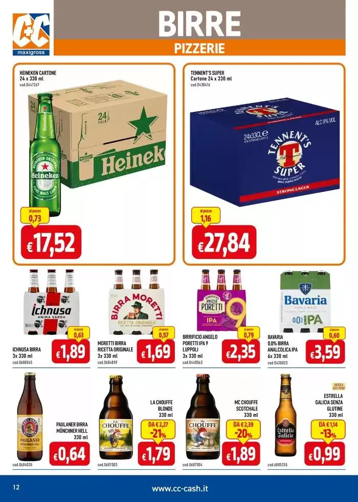  Professional ristoranti, bar, comunità, hotel da 3 gennaio a 26 gennaio di 2025 - Pagina del volantino 12