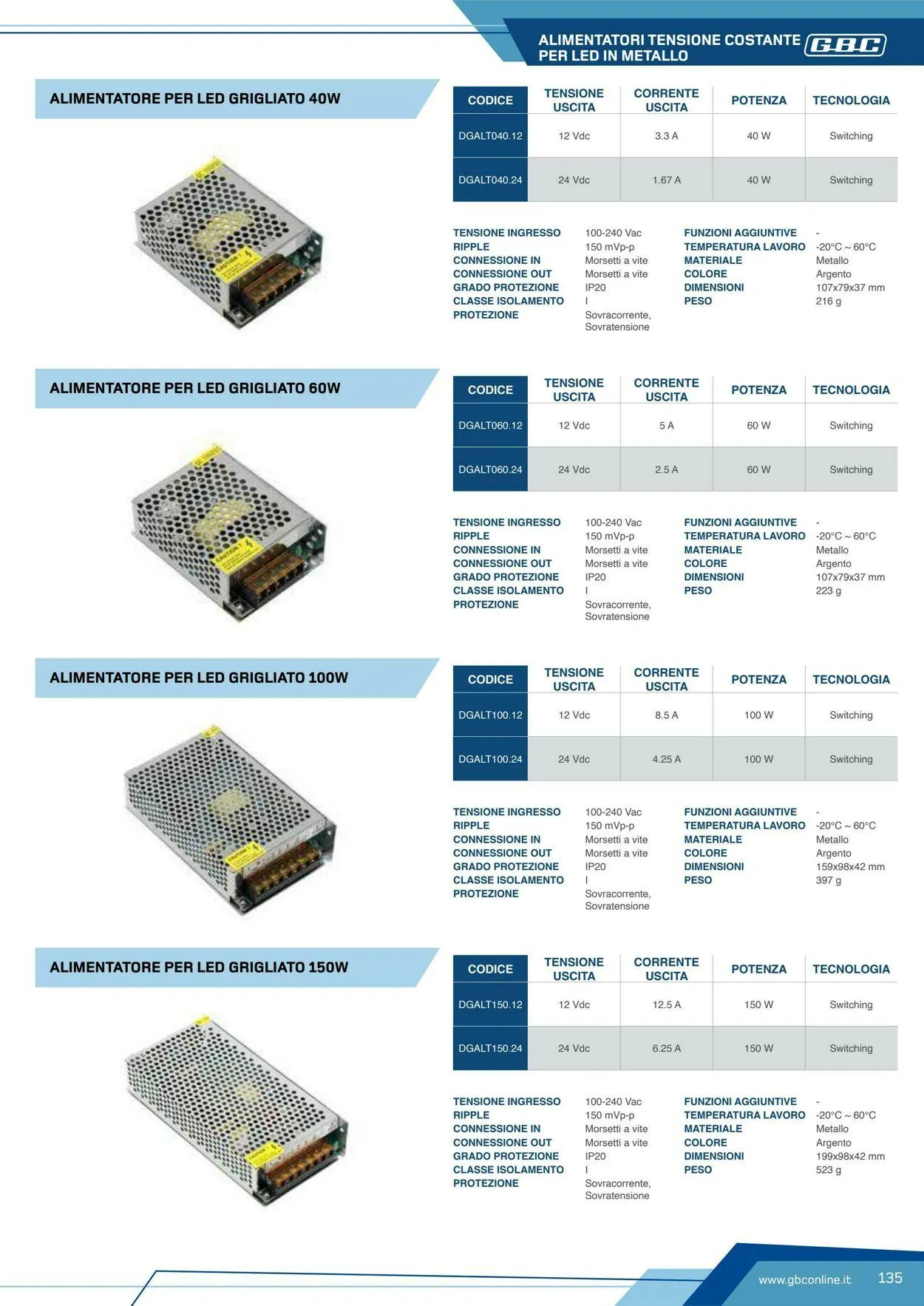 GBC Volantino attuale da 19 maggio a 2 giugno di 2025 - Pagina del volantino 135