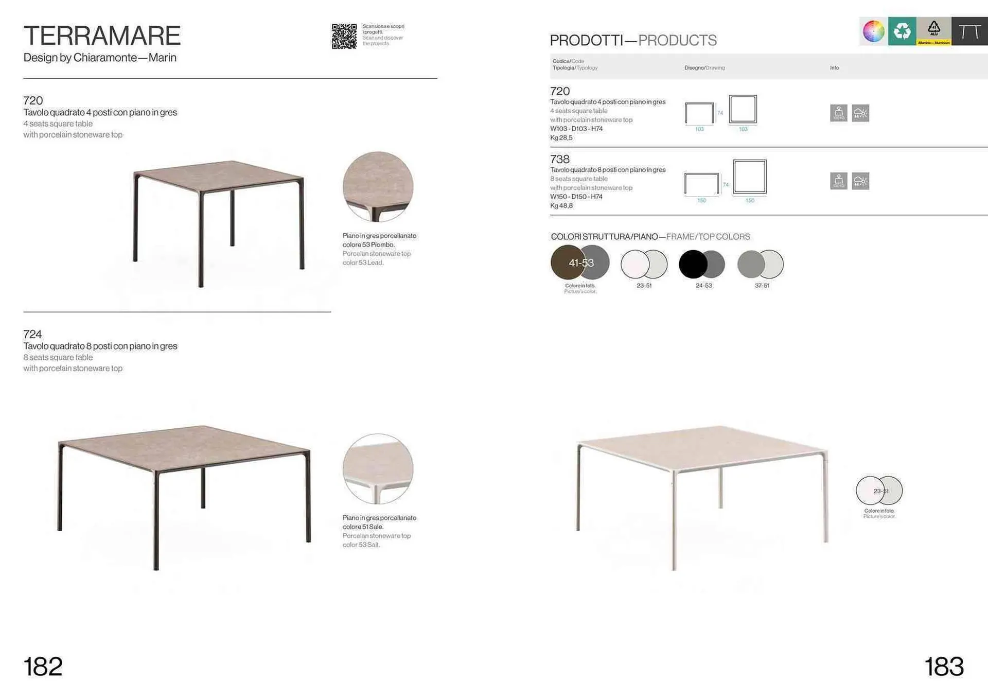 Volantino Emu da 22 settembre a 31 dicembre di 2024 - Pagina del volantino 93