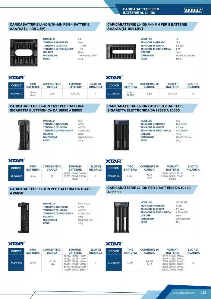 Catalogo Batteries and Power da 7 marzo a 31 dicembre di 2025 - Pagina del volantino 113