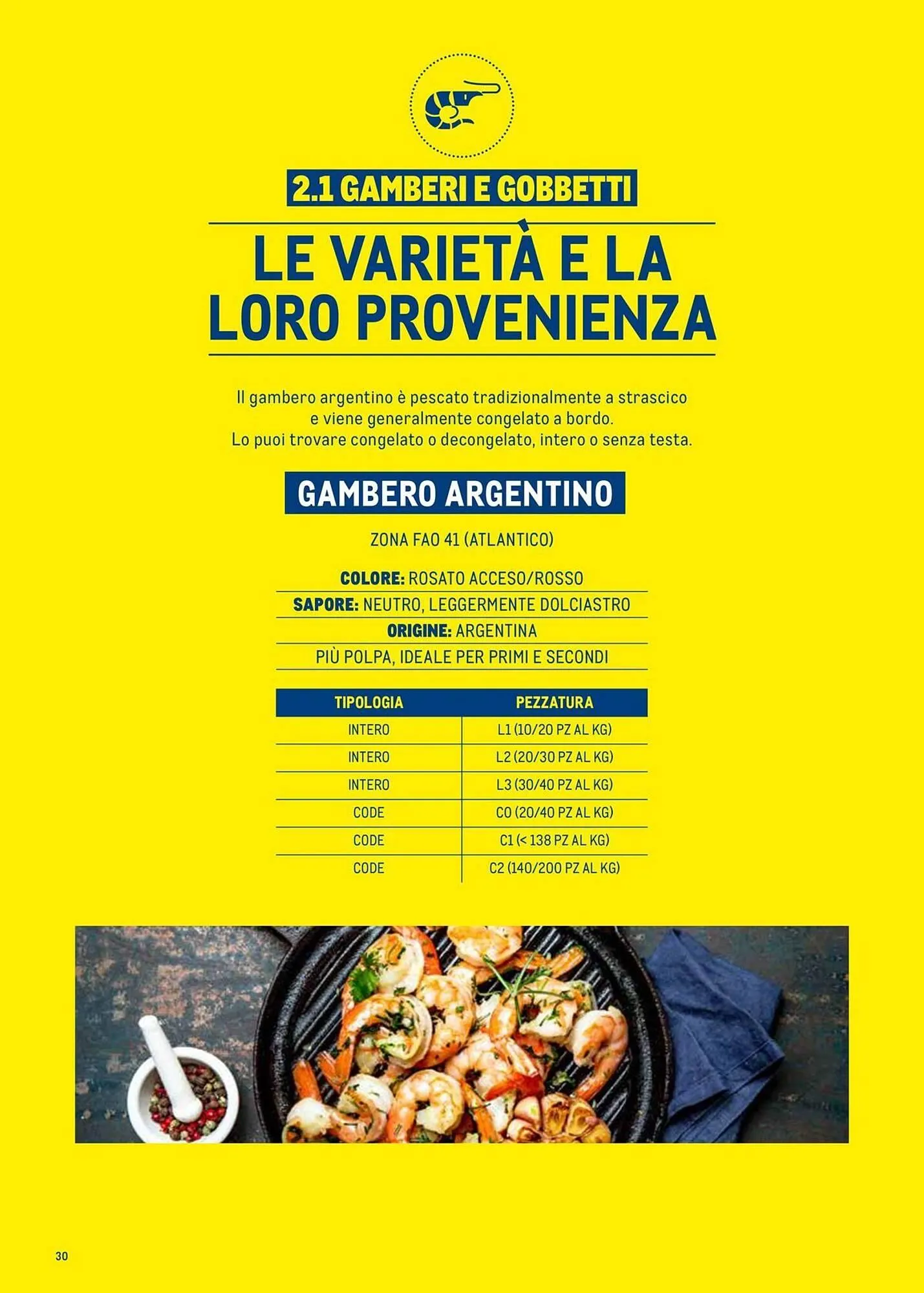 Volantino Metro da 1 luglio a 30 giugno di 2026 - Pagina del volantino 30