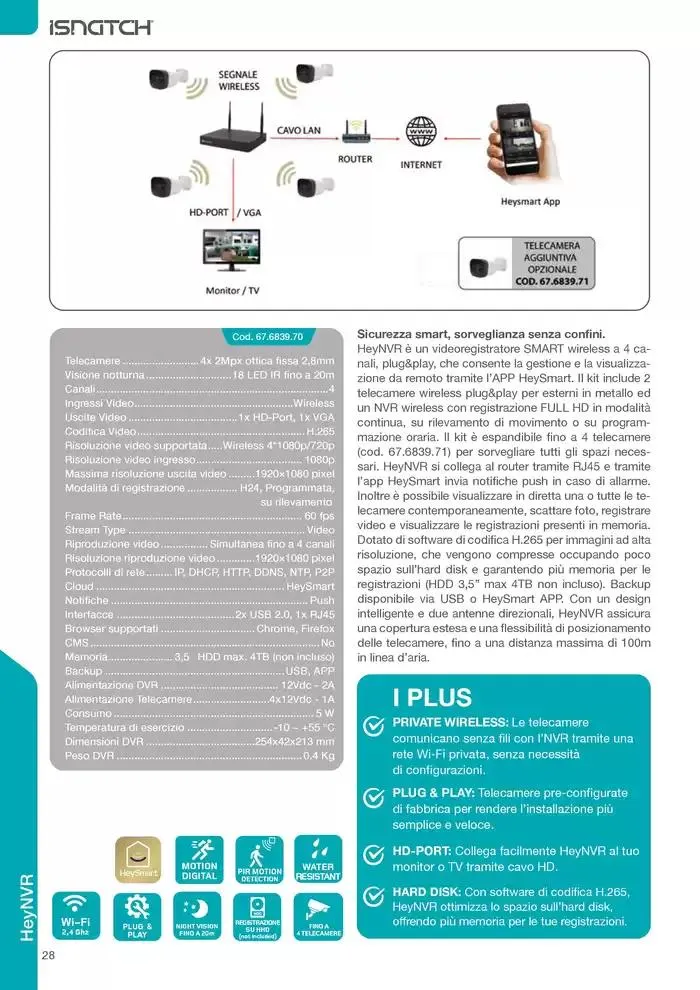 Soluzioni smart per la tua casa da 10 gennaio a 31 dicembre di 2025 - Pagina del volantino 28