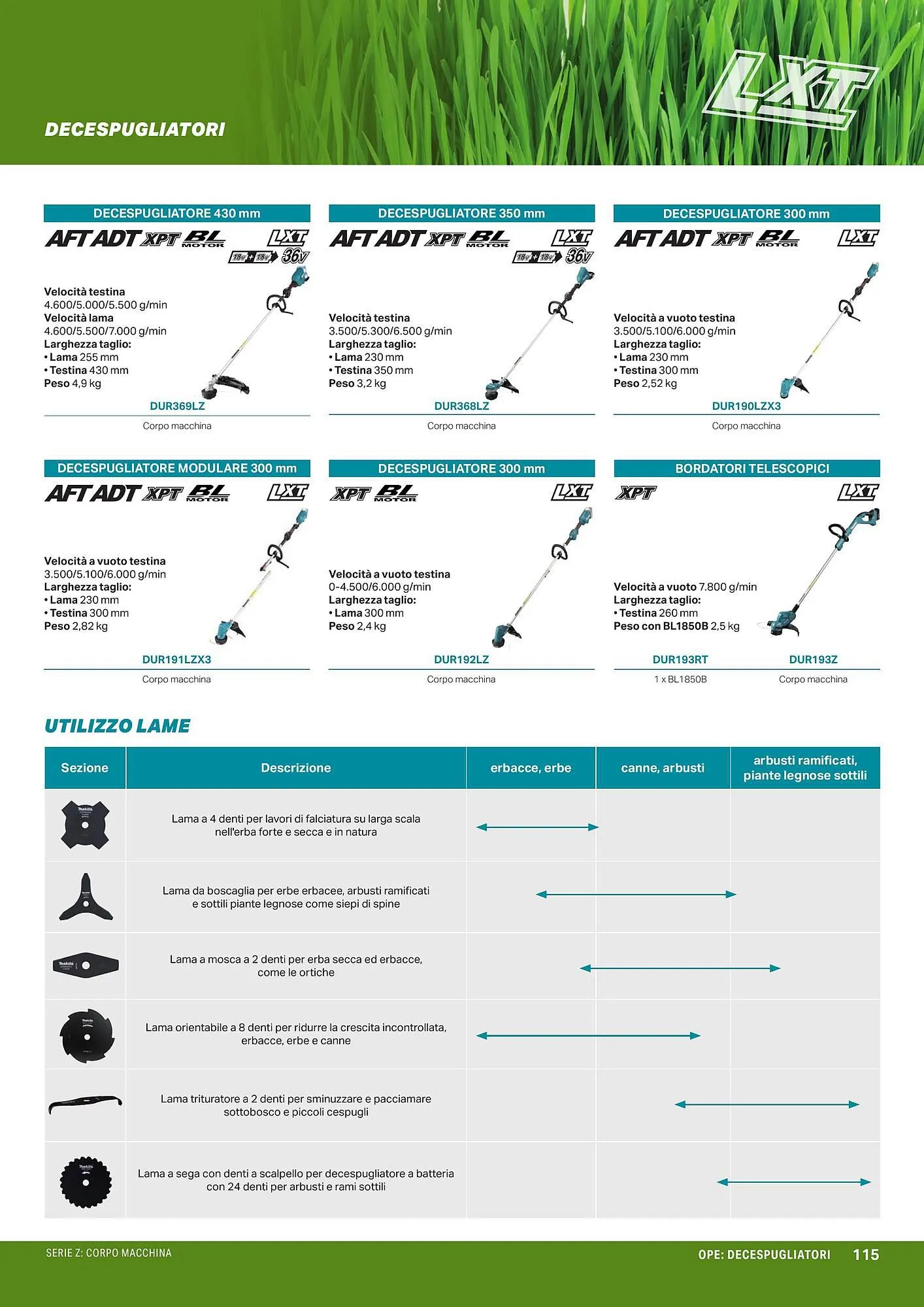 Volantino Makita da 1 aprile a 1 ottobre di 2024 - Pagina del volantino 117