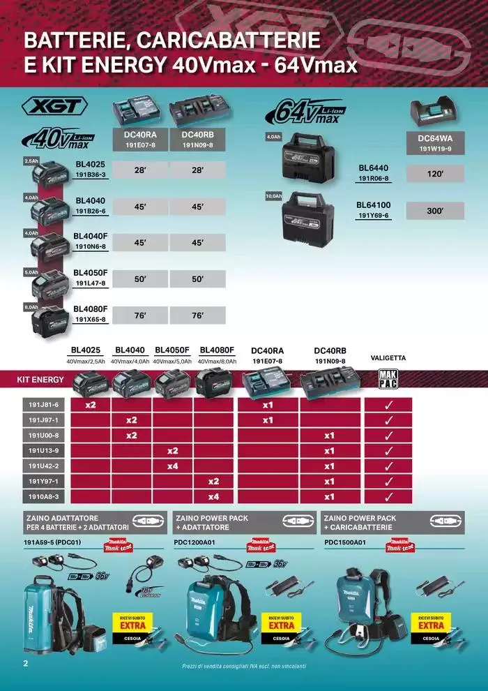 Planet da 1 ottobre a 30 marzo di 2025 - Pagina del volantino 4