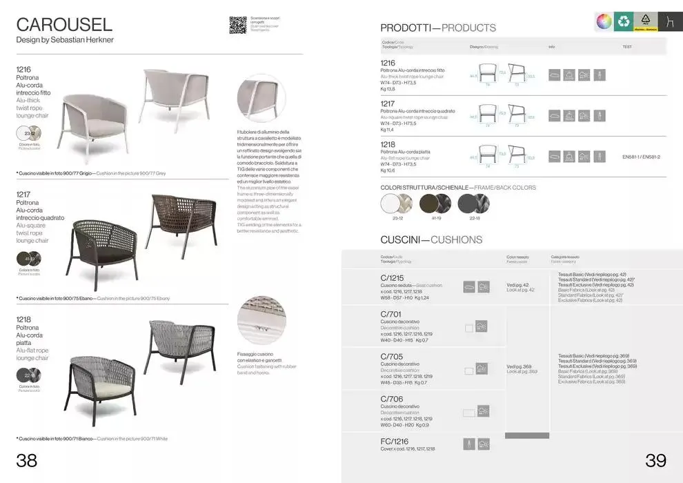 Professional book  da 14 febbraio a 31 dicembre di 2025 - Pagina del volantino 21