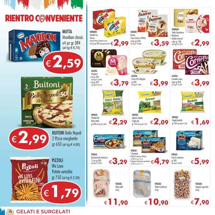 Rientro conveniente da 28 agosto a 10 settembre di 2024 - Pagina del volantino 4